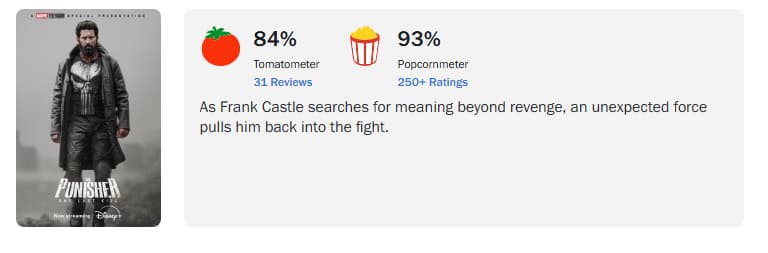 Rotten Tomatoes