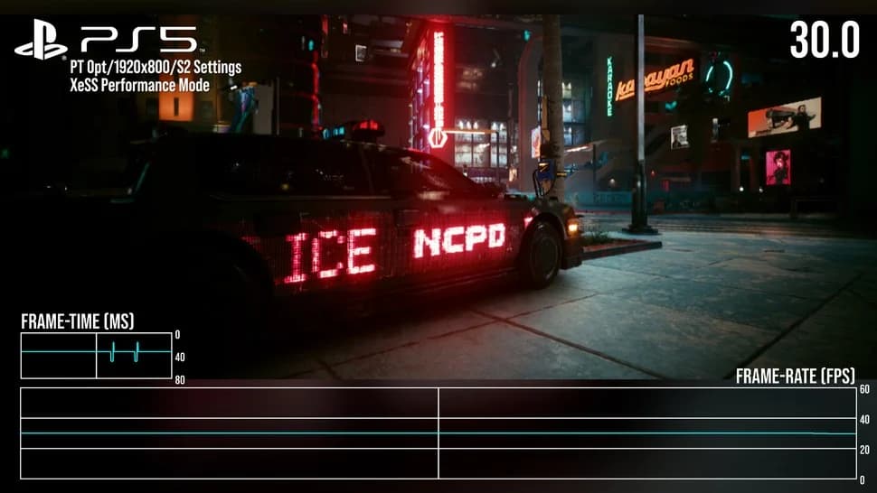 Digital Foundry