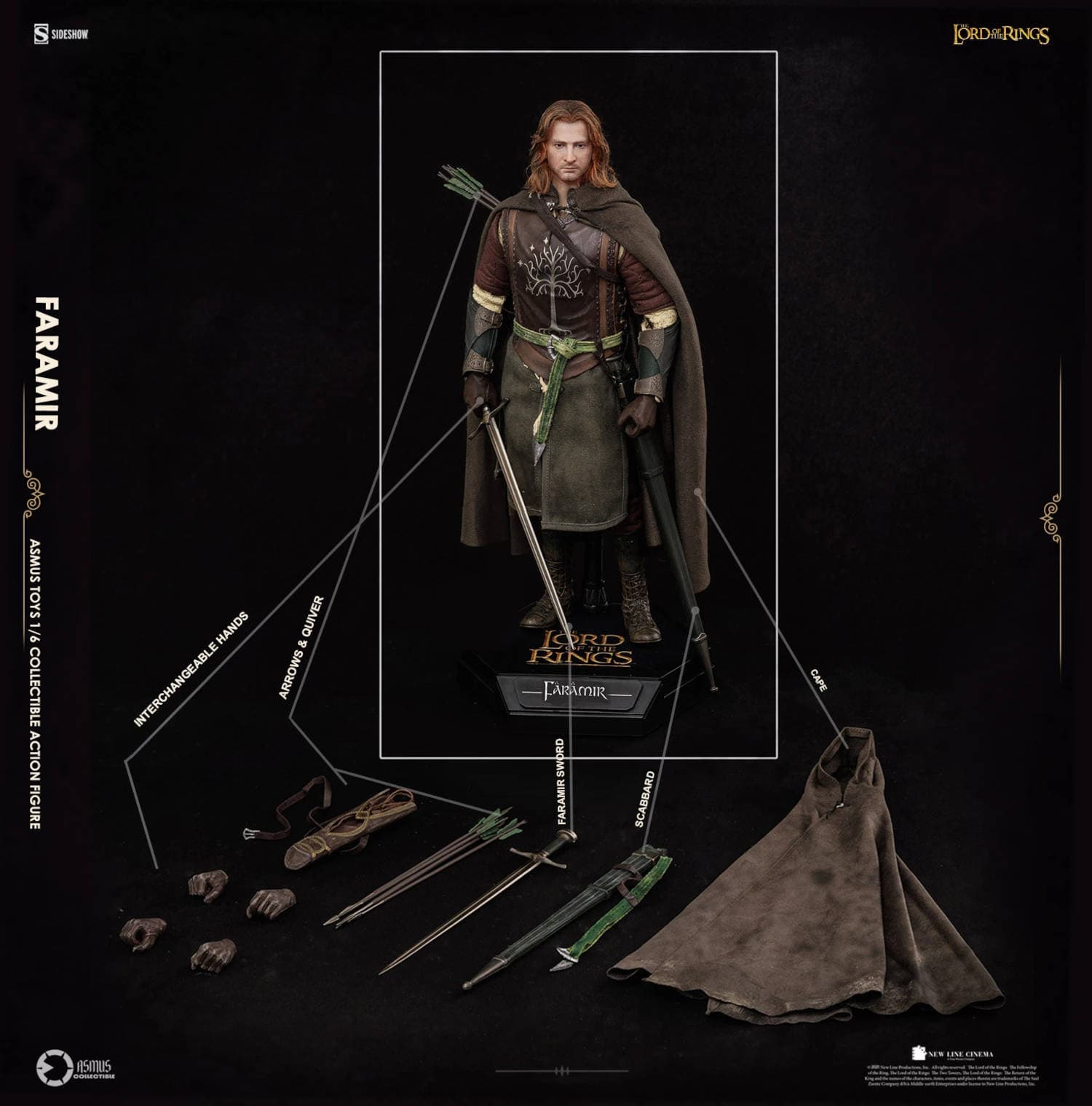 Права на изображения принадлежат Middle-earth Enterprises, New Line Productions, Asmus Toys и Sideshow Collectibles