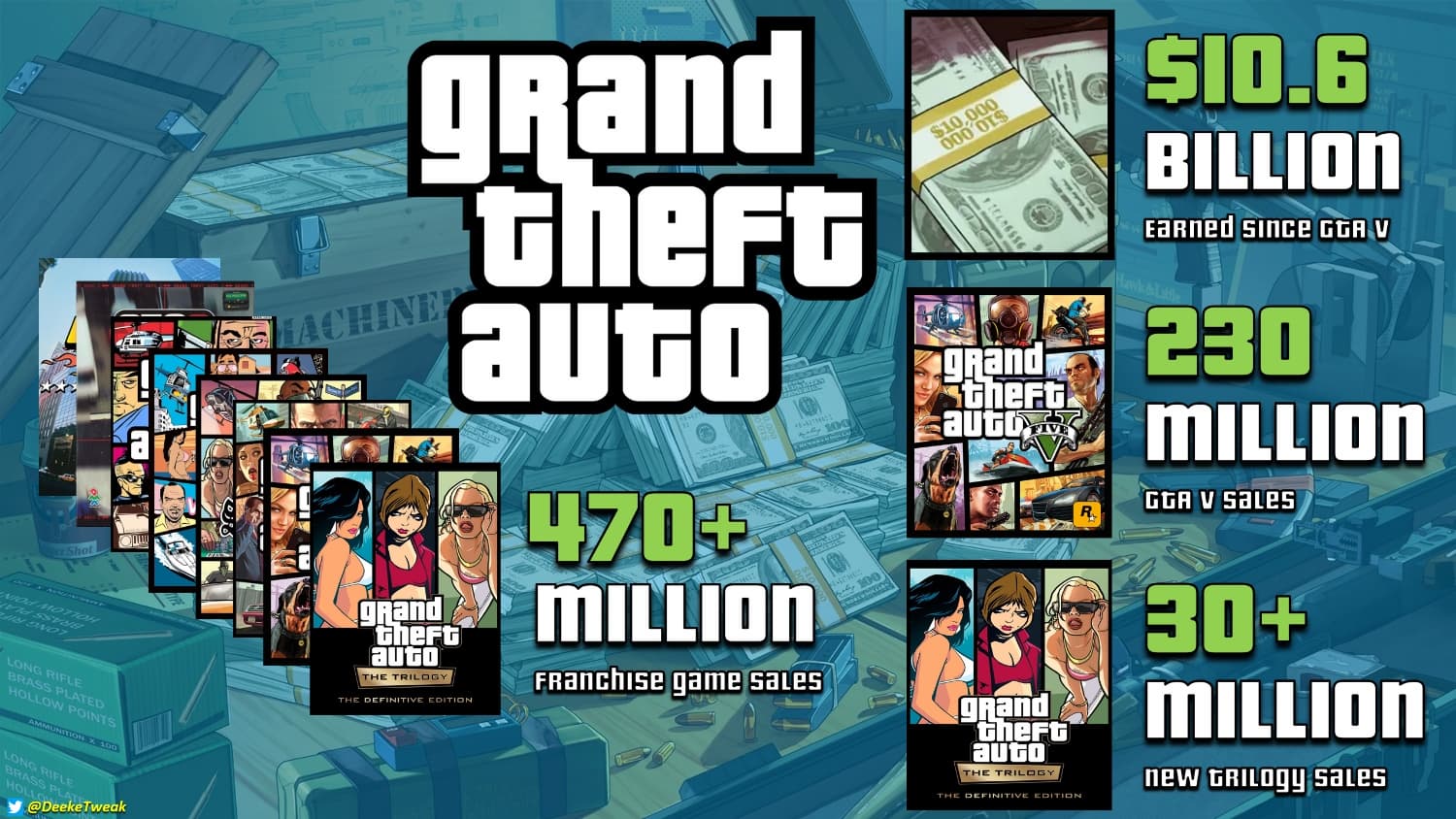 111789-1-grand-theft-auto-franch-6a13d3a