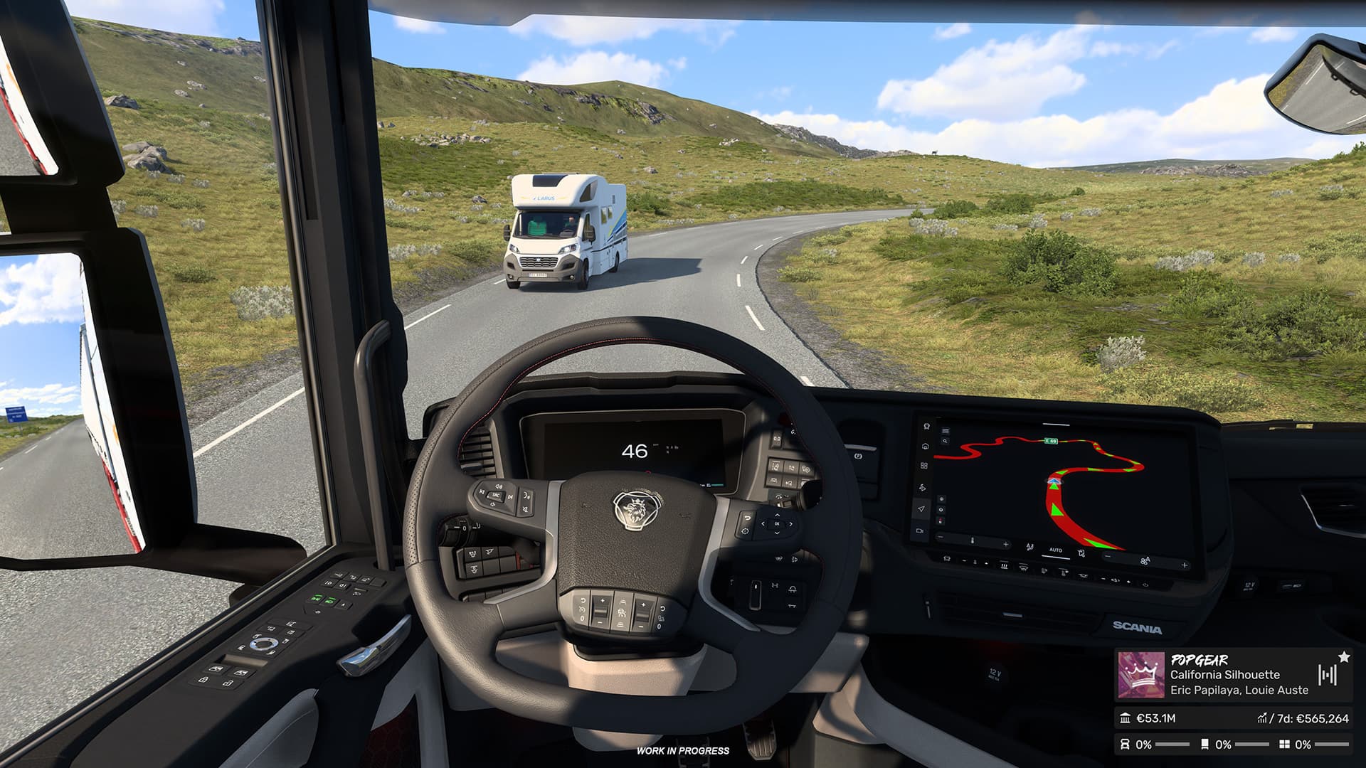 SCS Software