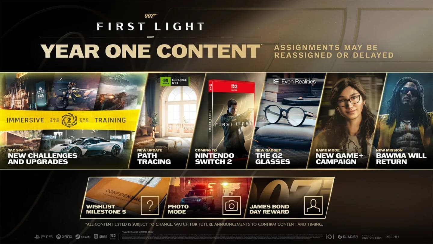 IO Interactive