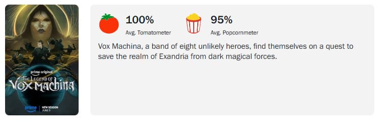 Rotten Tomatoes