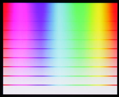 Обзор планшета Sony Xperia Z3 Tablet Compact. Тестирование дисплея