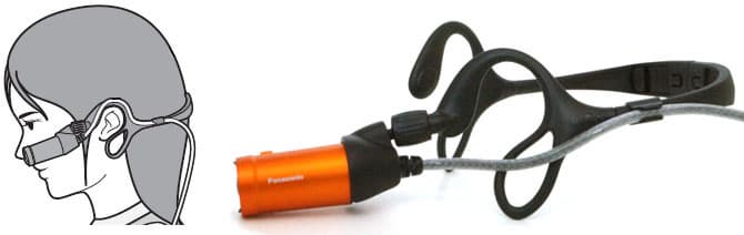 Спортивная камера Panasonic HX-A100