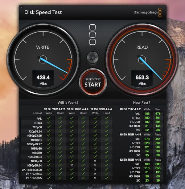 Производительность Fusion Drive (SSD) Производительность Fusion Drive (SSD)