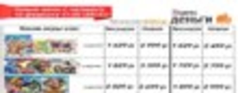 Игры Nintendo в РФ ощутимо подорожают в этот четверг