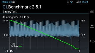 GLBenchmark Motorola XT925 GLBenchmark Motorola XT925