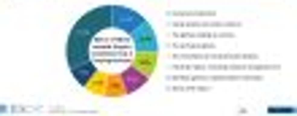 Аналитик IDC о «необычной позиции PS4-эксклюзивов» в современной индустрии