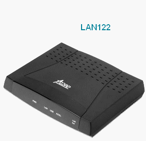 Внешний вид модемов ACORP Sprinter@ADSL