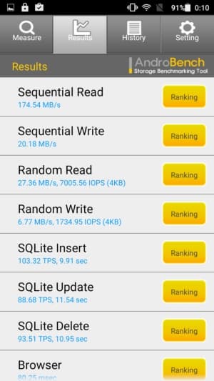 Смартфон BQ Wide BQS-5515