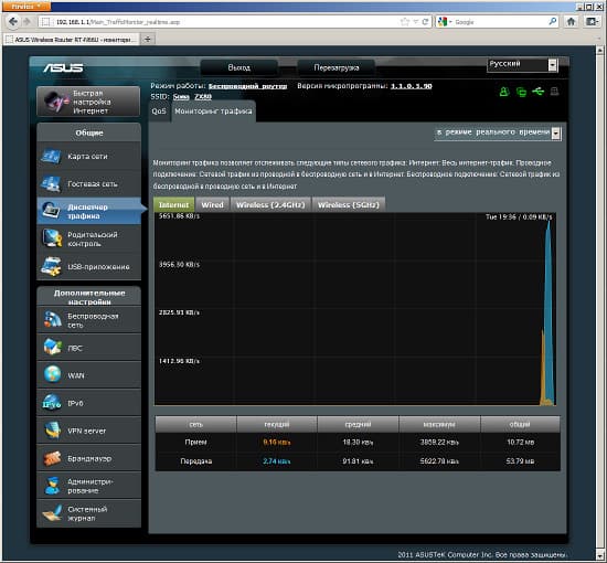 Настройка ASUS RT-N66U