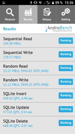 Смартфон Lumigon T3