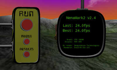 Обзор ZTE V889M. Скриншоты. NenaMark 2.4