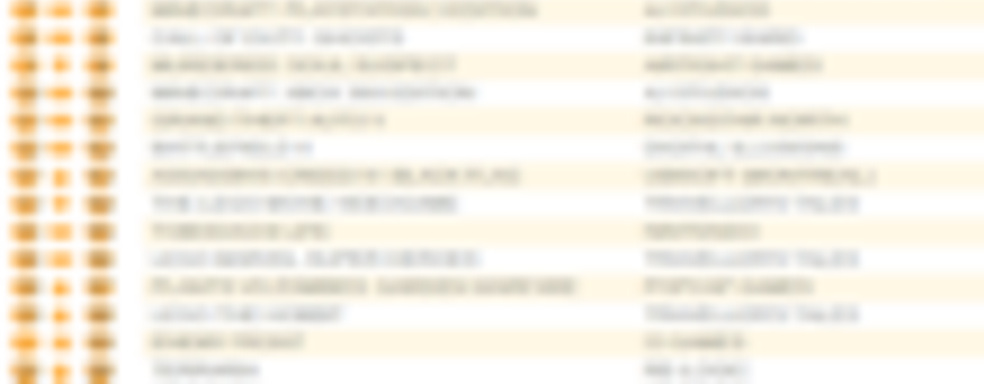 Watch Dogs продолжает лидировать в Соединенном Королевстве