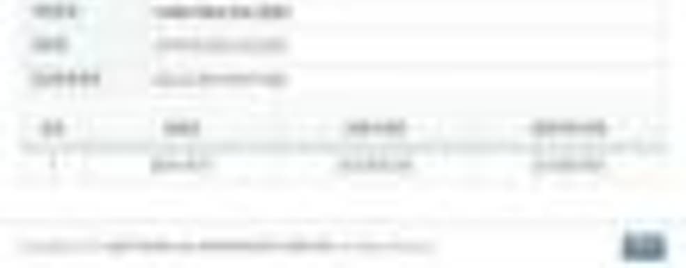 Слух: Limbo выйдет на Xbox One