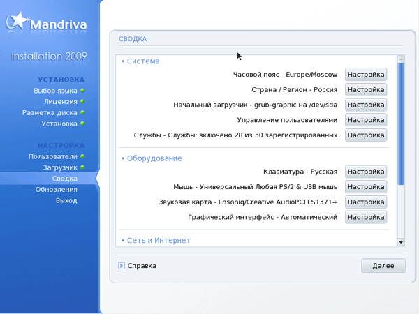 Сводка о процессе установки Mandriva Linux PowerPack 2009