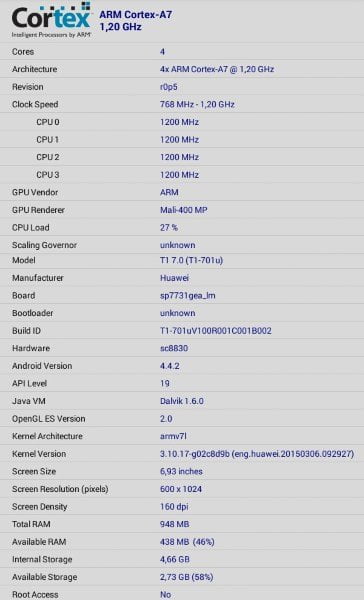 Дизайн планшета Huawei Mediapad T1 7.0