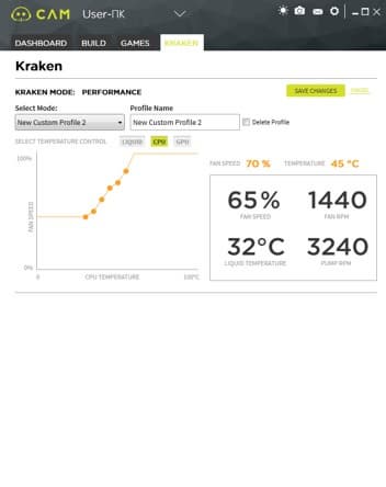 NZXT Kraken X41, Cam