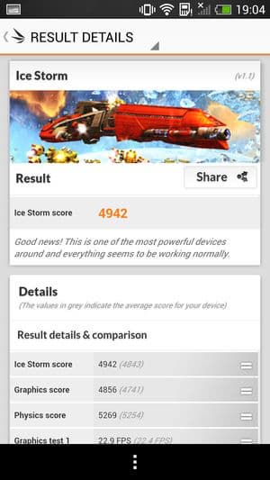 Обзор смартфона HTC One mini