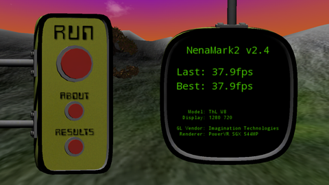 Обзор ThL W8. Скриншоты. NenaMark 2.4