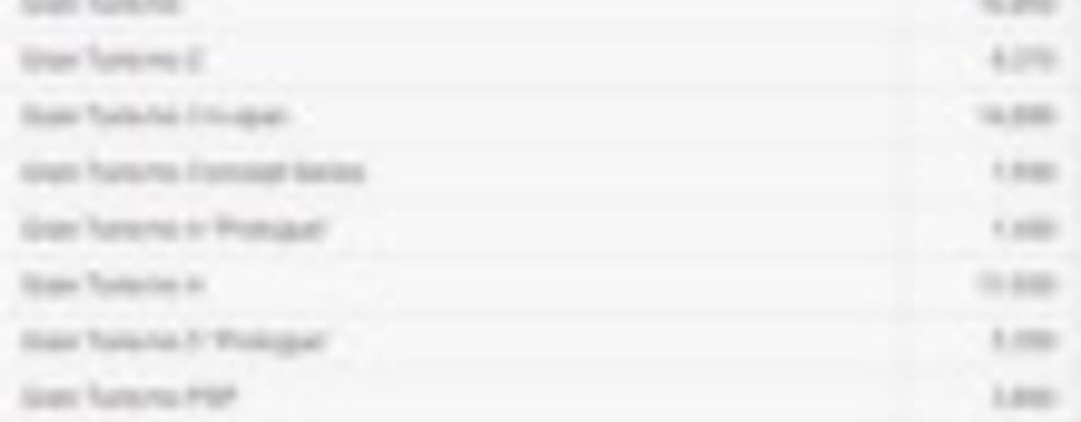 Продано 9 млн. копий Gran Turismo 5