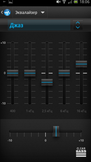 Обзор коммуникатора Sony Xperia acro S