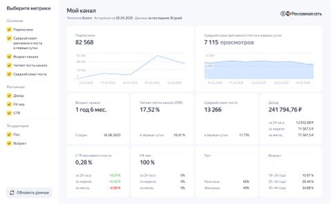 Иллюстрация: Яндекс
