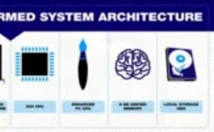 Ubisoft: архитектура PS4 стала приятным сюрпризом