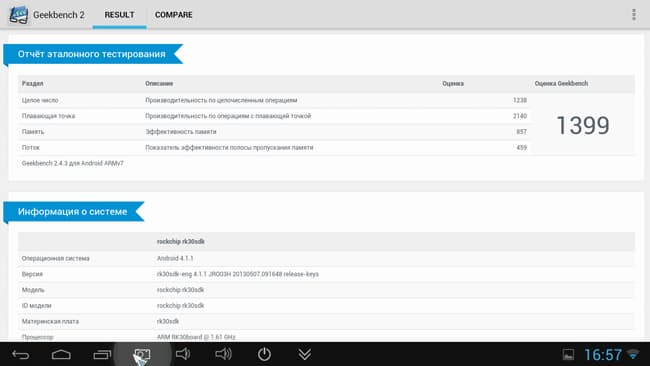 UG007b. Тест Geekbench 2