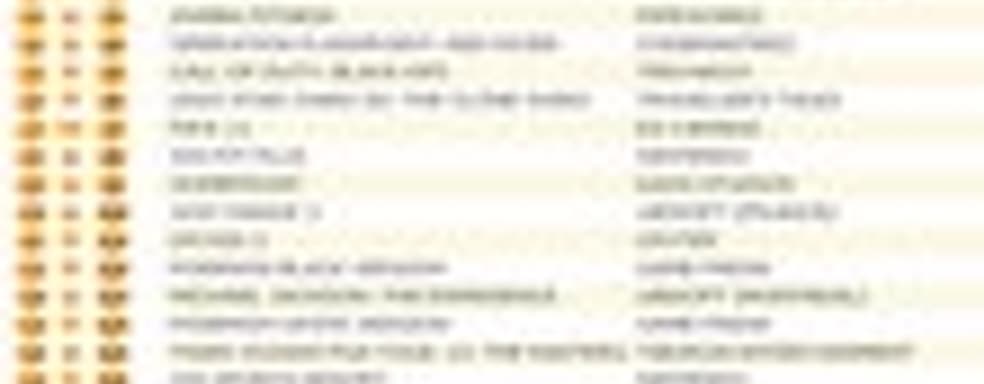 Британские игровые продажи (25 апреля - 1 мая 2011) 