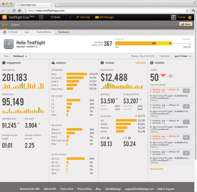 Поглощения Apple