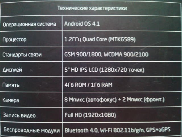 Обзор Fly IQ451. Демонстрационный снимок