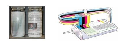 Гелевая технология компании Ricoh