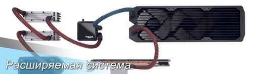 СВО Fractal Design Kelvin S36