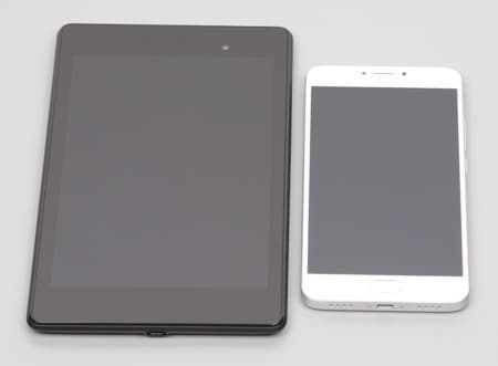 Обзор смартфона Yu Yunicorn. Тестирование дисплея