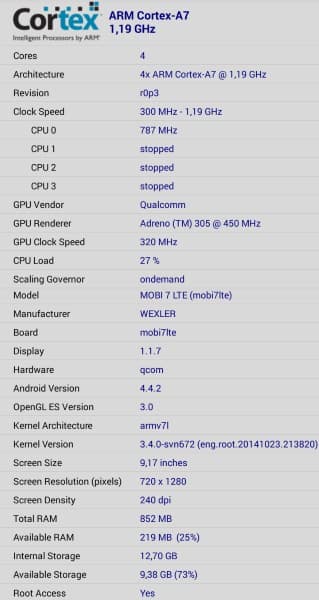 Характеристики Wexler Mobi 7 LTE