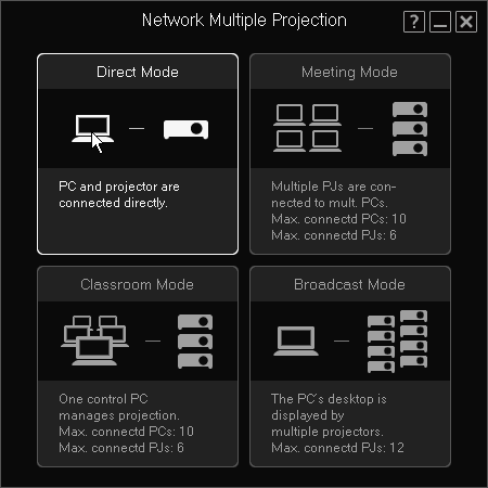 Проектор Canon Xeed WUX450ST, Canon Network Multiple Projection