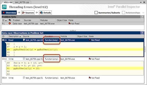 Ошибка Data Race для двух функций
