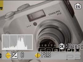 Nikon COOLPIX P2