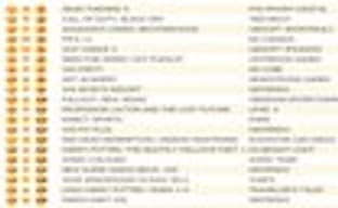 Британские игровые продажи (22-28 ноября 2010)