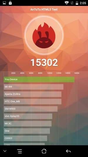смартфон Elephone S3