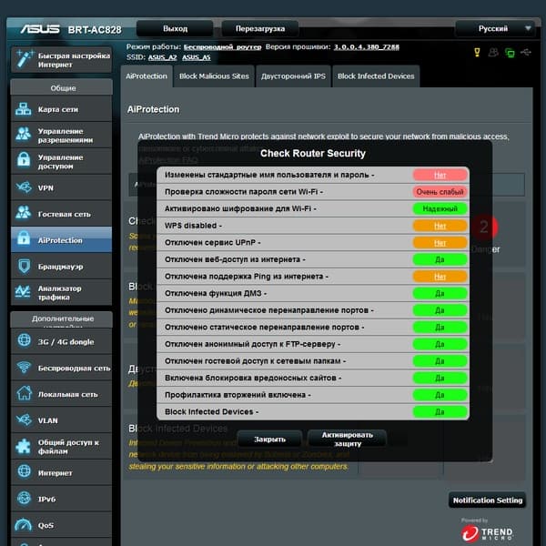 Настройка Asus BRT-AC828