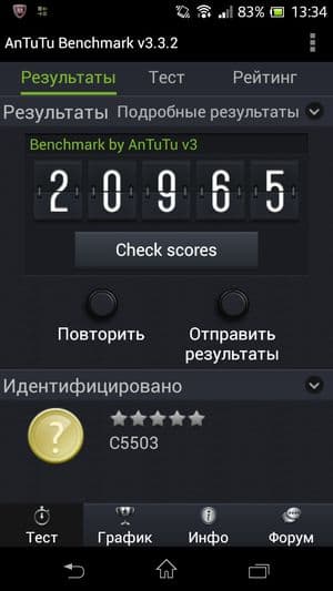 Обзор смартфона Sony Xperia ZR