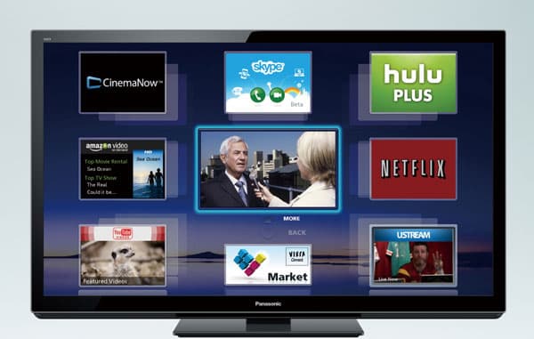 Главное меню VIERA Connect Главное меню VIERA Connect