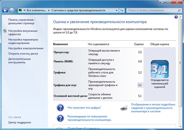 Индекс производительности Windows на неттопе Foxconn Netbox nT535