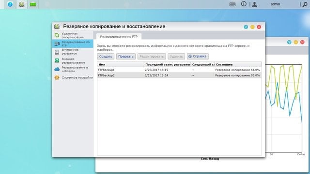 Резервное копирование на FTP