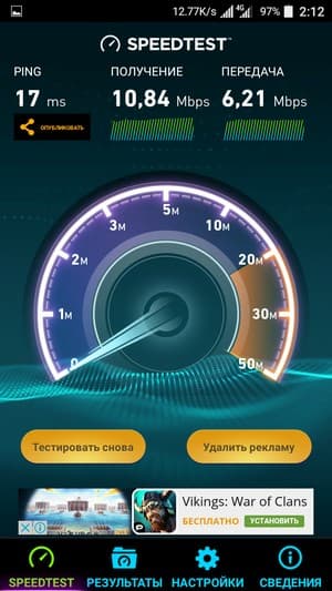 Смартфон ZTE Blade V7 Lite