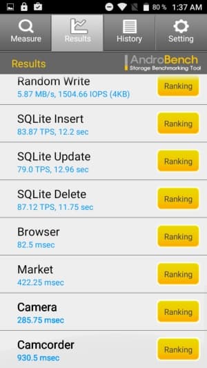 Обзор смартфона Leagoo M5