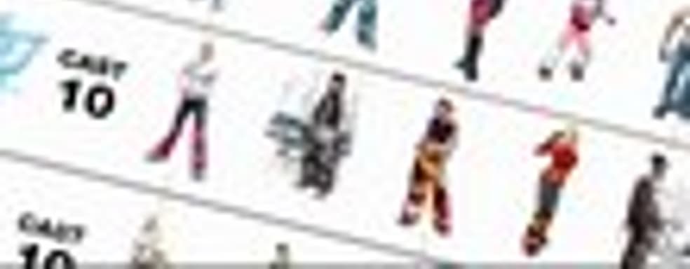 Дневники разработчиков SSX 